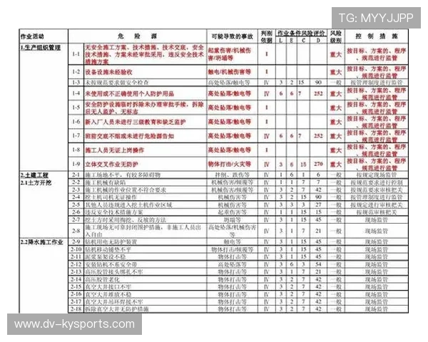 数据表明：风力突变是海上事故主要风险之一